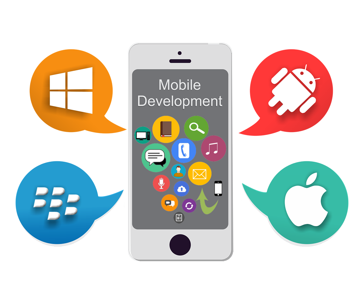 mobileappsdevelopment
